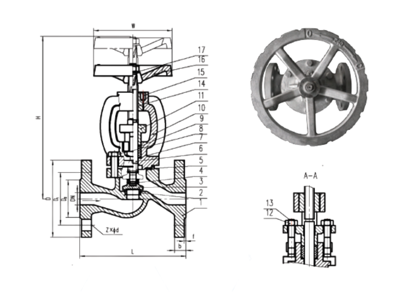 PN16 Globe Valve